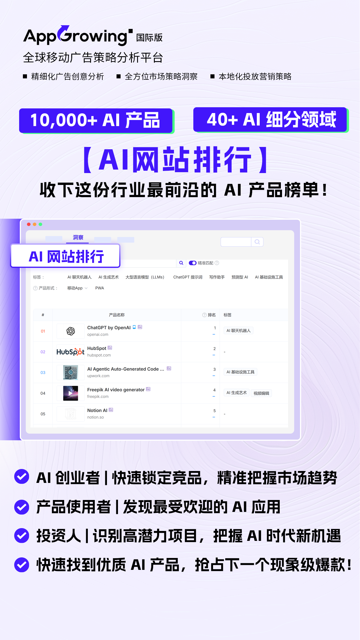 【AI网站排行】收下这份行业最前沿的 AI 产品榜单!10,000+ AI 产品 | 40+ AI 细分领域