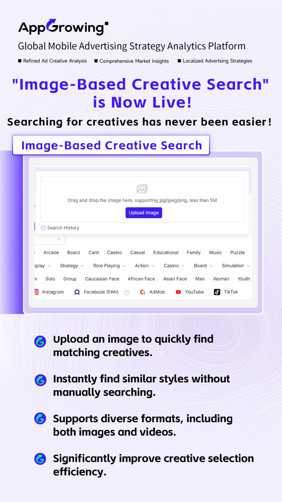 [Image-Based Creative Search] is Now Available, Searching for creatives ...